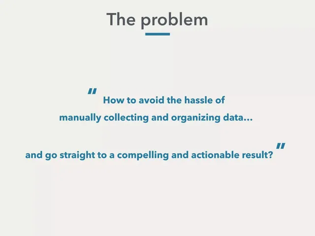 Problem slide 4 from Bretzel.co