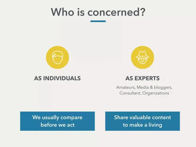 Market analysis / overview slide 5 from Bretzel.co
