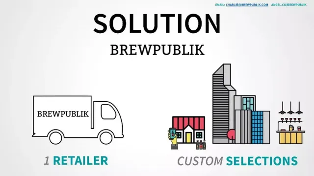 Product / solution slide 6 from Brewpublik