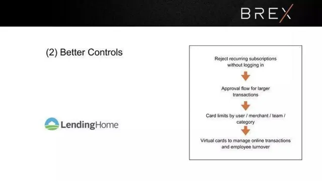 Product / solution slide 11 from Brex