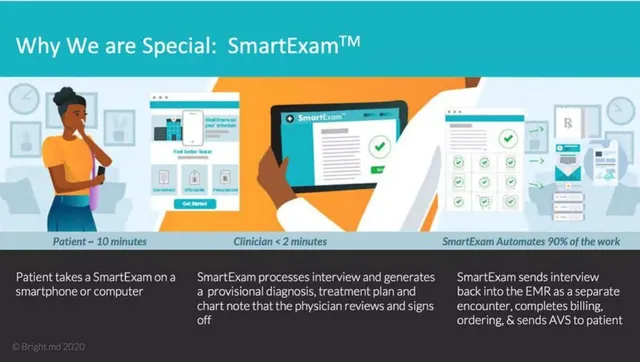 Product / solution slide 7 from Bright.md
