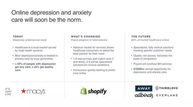 Why now slide 3 from Brightside