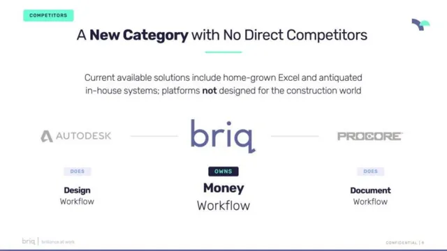 Competitors slide 9 from Briq