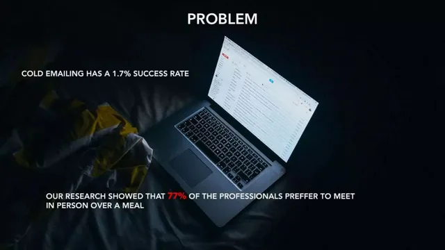 Problem slide 2 from Brunch Box