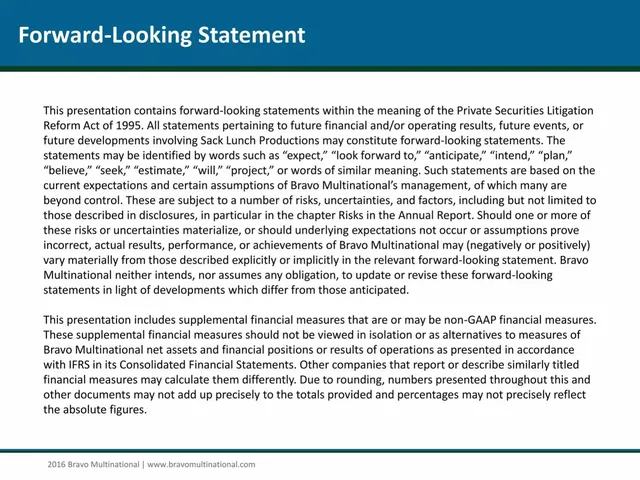 Disclaimer slide 2 from Bravo Multinational, Inc.