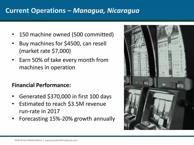 Financials slide 5 from Bravo Multinational, Inc.