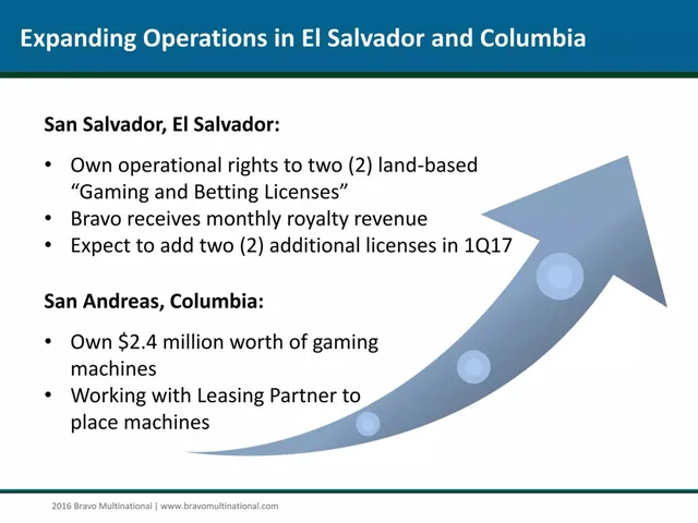 Traction slide 6 from Bravo Multinational, Inc.