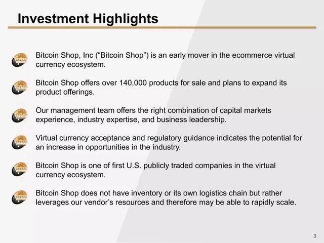 Company overview slide 3 from Bitcoin Shop, Inc. (now BTCS)