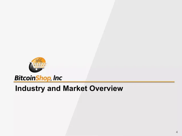 Market analysis / overview slide 4 from Bitcoin Shop, Inc. (now BTCS)