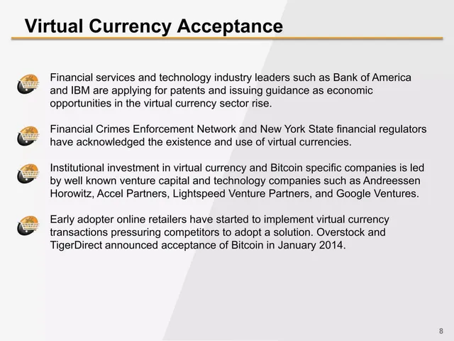 Why now slide 8 from Bitcoin Shop, Inc. (now BTCS)