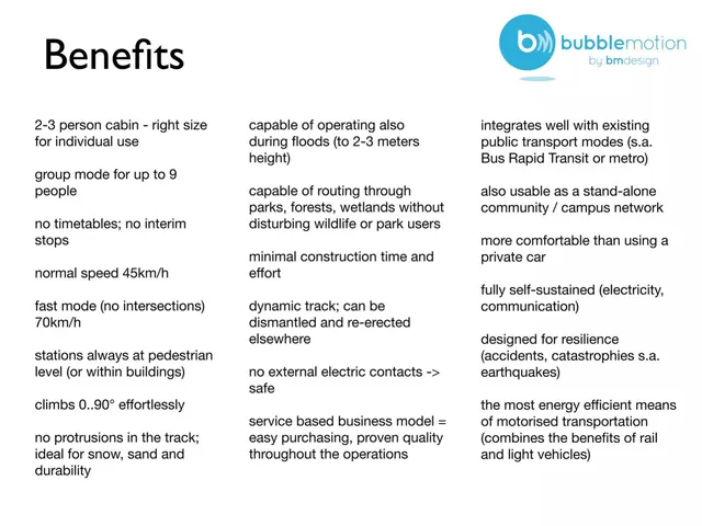 Product / solution slide 5 from BubbleMotion (by BM Design Ltd.)