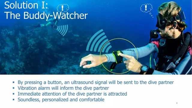 Product / solution slide 4 from Buddy-Watcher