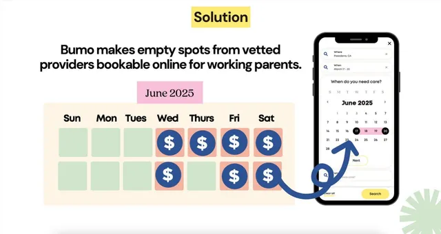 Product / solution slide 6 from Bumo