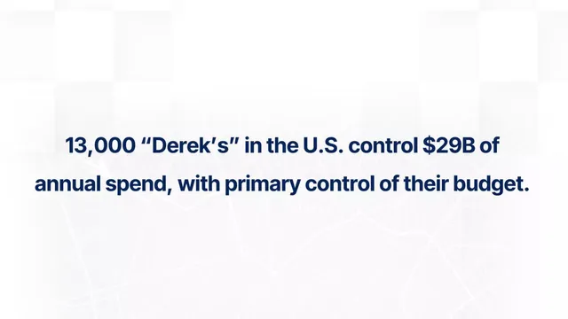 Market sizing / opportunity slide 4 from BusRight