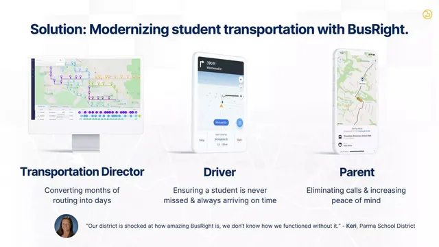 Product / solution slide 6 from BusRight