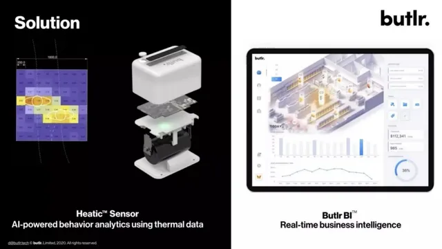 Product / solution slide 6 from Butlr