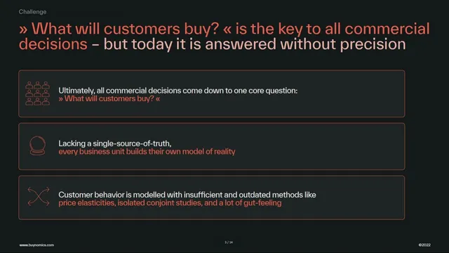 Problem slide 3 from Buynomics