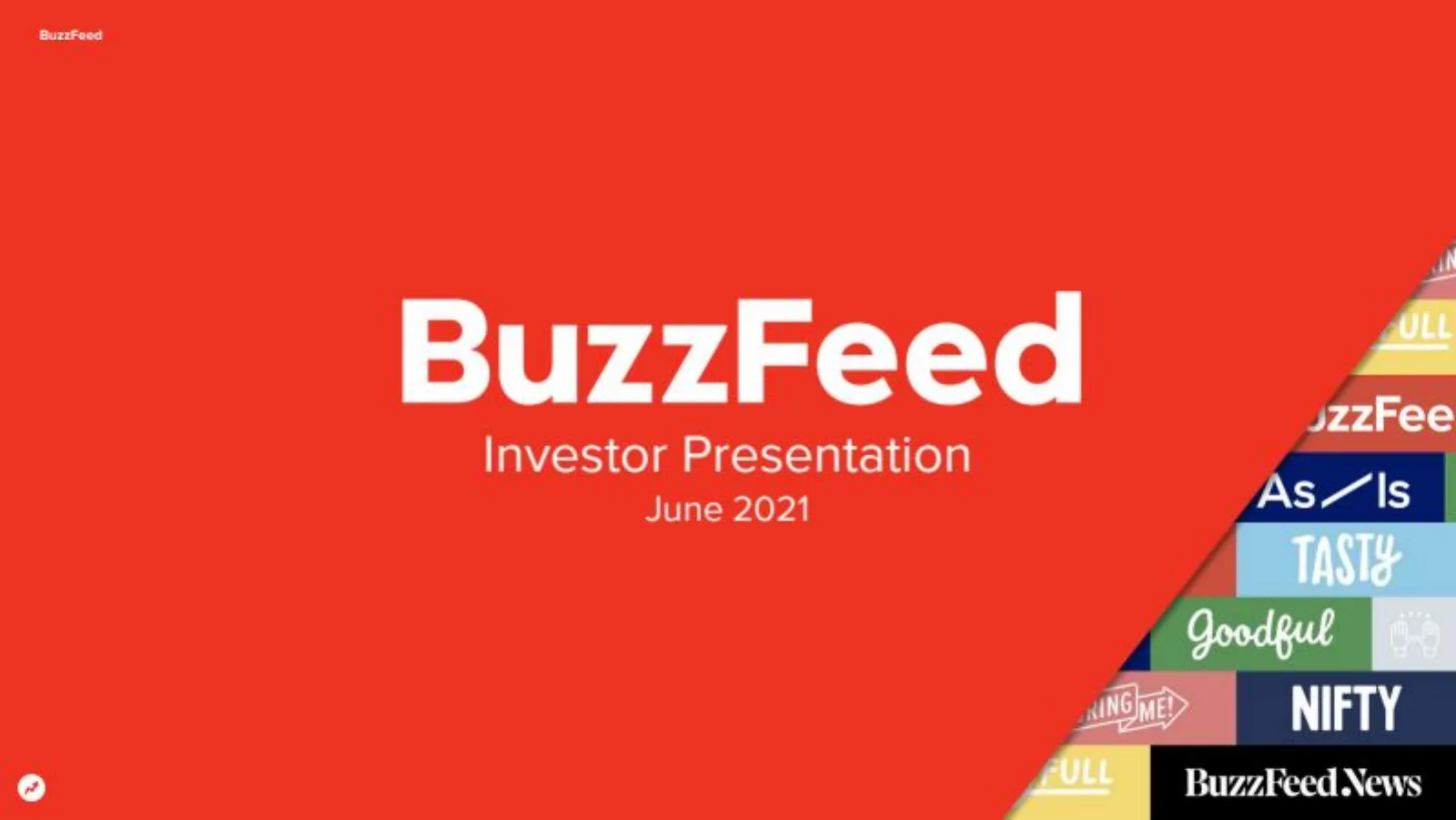BuzzFeed SPAC pitch deck slide