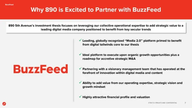Why now slide 7 from BuzzFeed SPAC