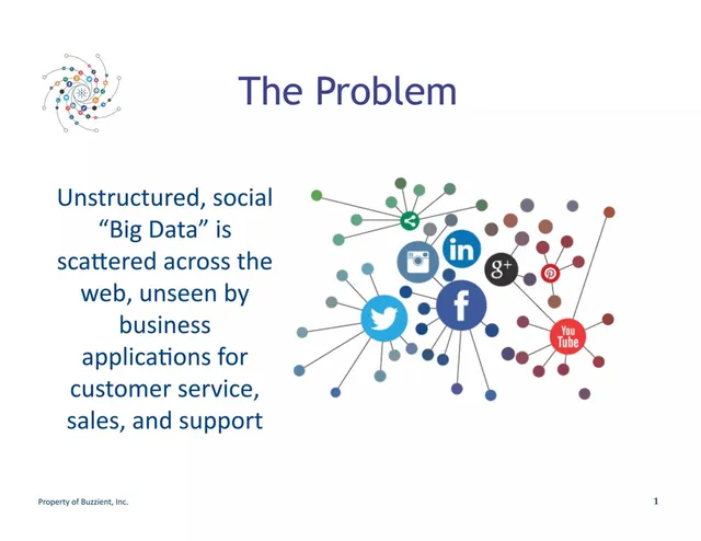Problem slide 2 from Buzzient