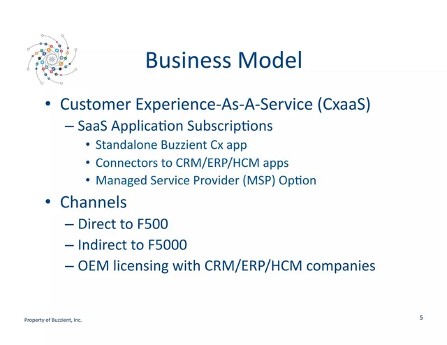 Business model / revenue streams slide 6 from Buzzient
