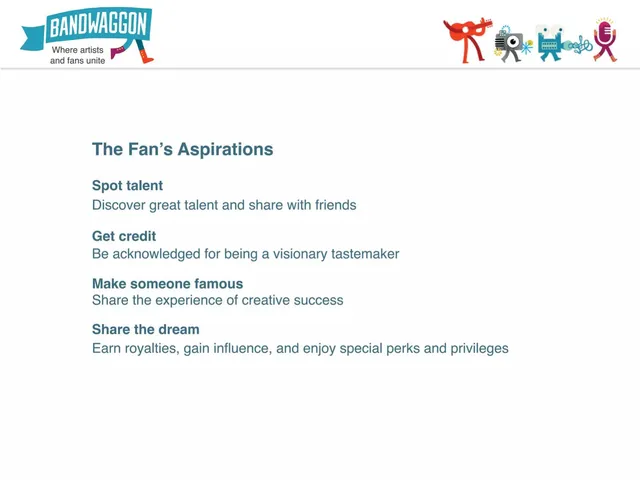 Product / solution slide 8 from Bandwaggon
