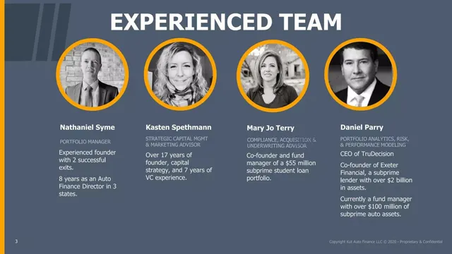 Team slide 3 from Kut Auto Finance LLC