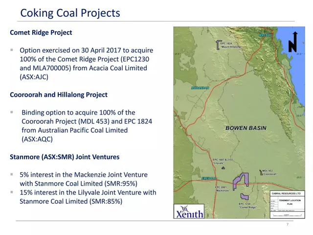 Company overview slide 7 from Cabral Resources Limited (rebranding to Bowen Coking Coal)