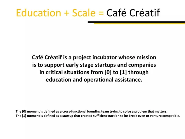Company overview slide 4 from Café Créatif