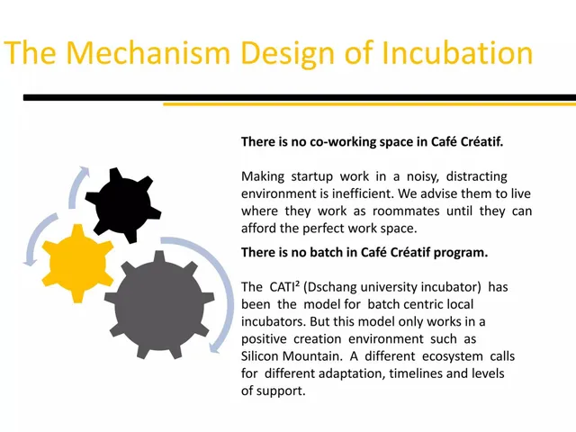 Problem slide 6 from Café Créatif