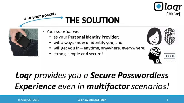 Product / solution slide 4 from Loqr