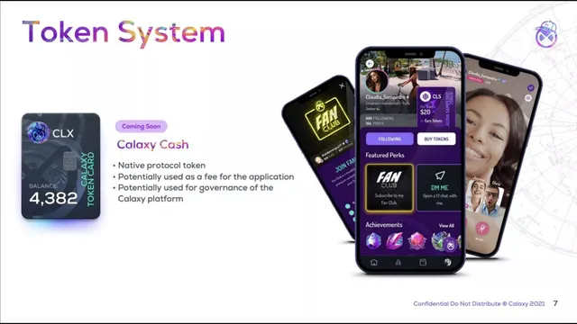Business model / revenue streams slide 7 from Calaxy