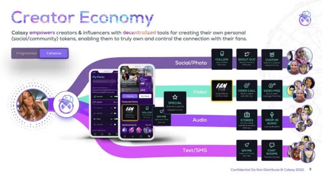 Product / solution slide 3 from Calaxy