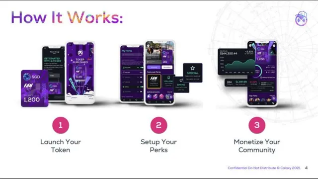 Product / solution slide 4 from Calaxy