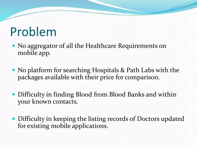 Problem slide 2 from Call the Doc