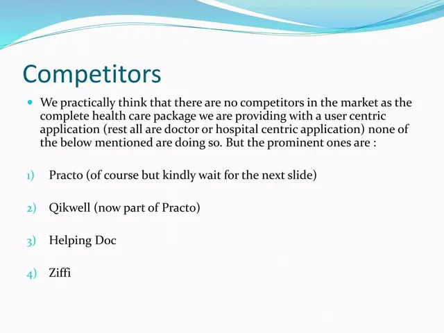 Competitors slide 7 from Call the Doc
