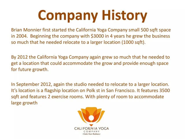 Company overview slide 2 from California Yoga Company (Calyoga)