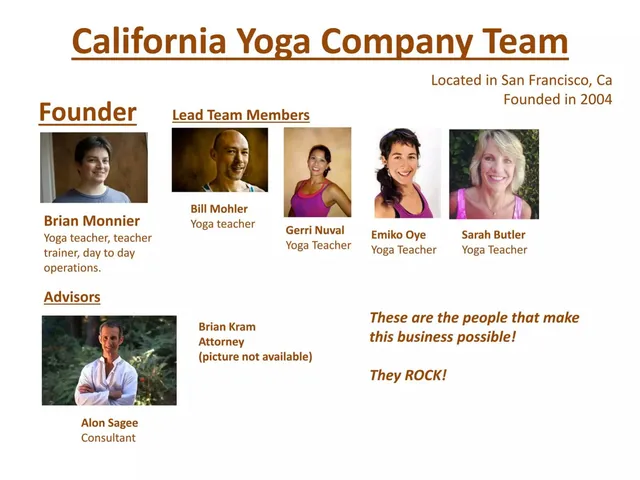 Team slide 3 from California Yoga Company (Calyoga)