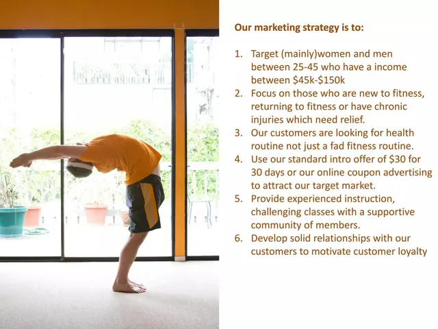 Go-to-market strategy slide 6 from California Yoga Company (Calyoga)