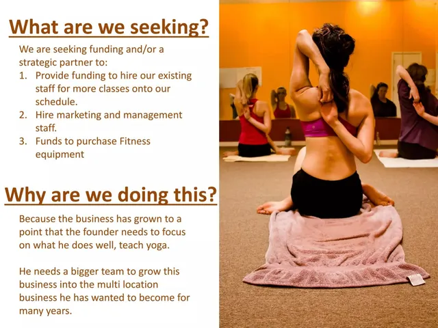 Ask & use of funds slide 7 from California Yoga Company (Calyoga)
