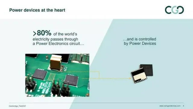 Technology slide 4 from Cambridge GaN Devices