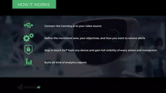 Product / solution slide 4 from Camdog.ai