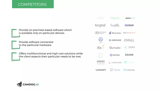 Competitors slide 7 from Camdog.ai