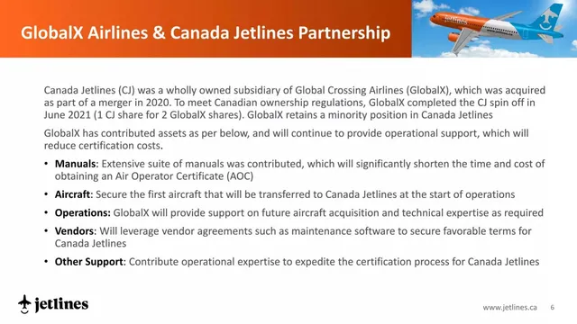 Company overview slide 6 from Canada Jetlines