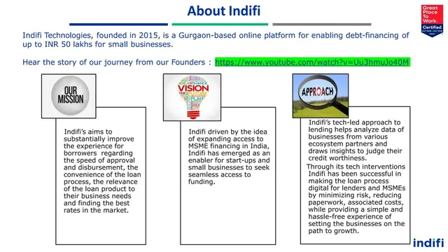 Company overview slide 2 from Indifi