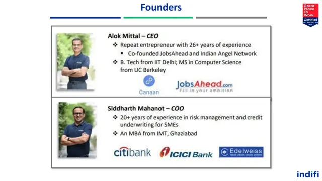 Team slide 5 from Indifi