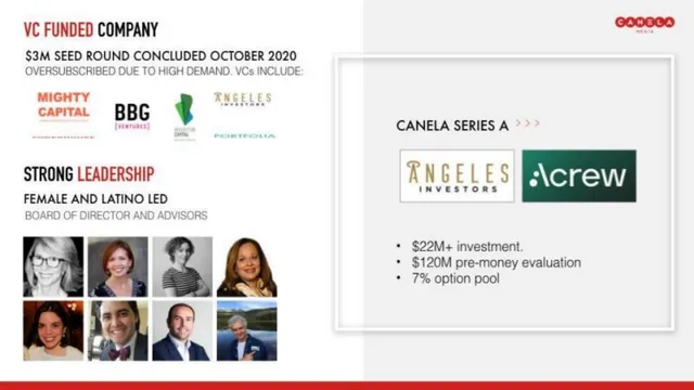 Ask & use of funds slide 3 from Canela Media