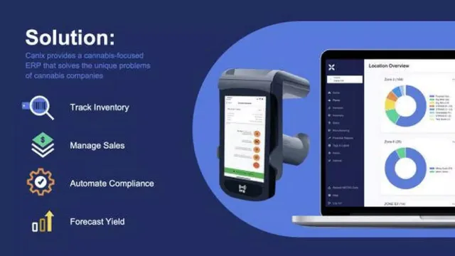 Product / solution slide 3 from Canix