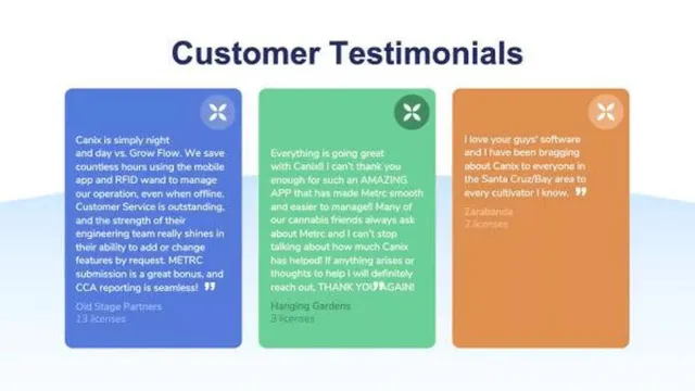 Reviews / testimonials / feedback slide 5 from Canix