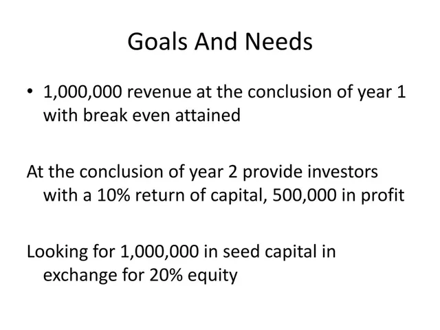 Ask & use of funds slide 6 from Cannabis Energy Oil